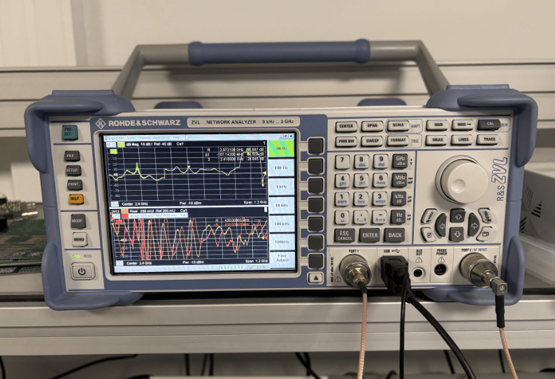 Sector network analyzer – ZVL13